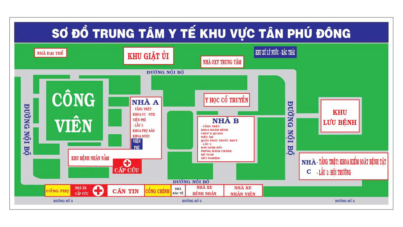 Sơ đồ trung tâm Y tế Khu vực Tân Phú Đông