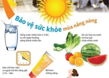 Chủ động phòng bệnh mùa nắng nóng